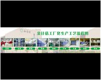 工艺流程预览图